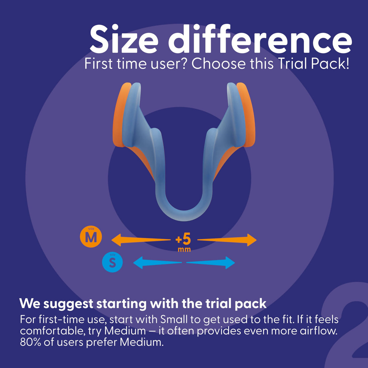 Air Max Nasal Dilators Trial Pack Small & Medium, 76% More Airflow