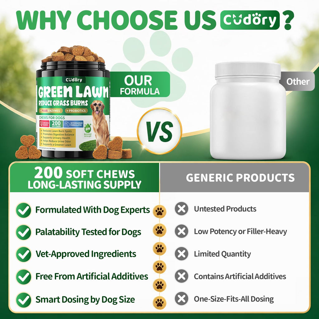 Dog Urine Neutralizer for Lawn, Green Grass Chews for Dogs, 200 Ct, Chicken