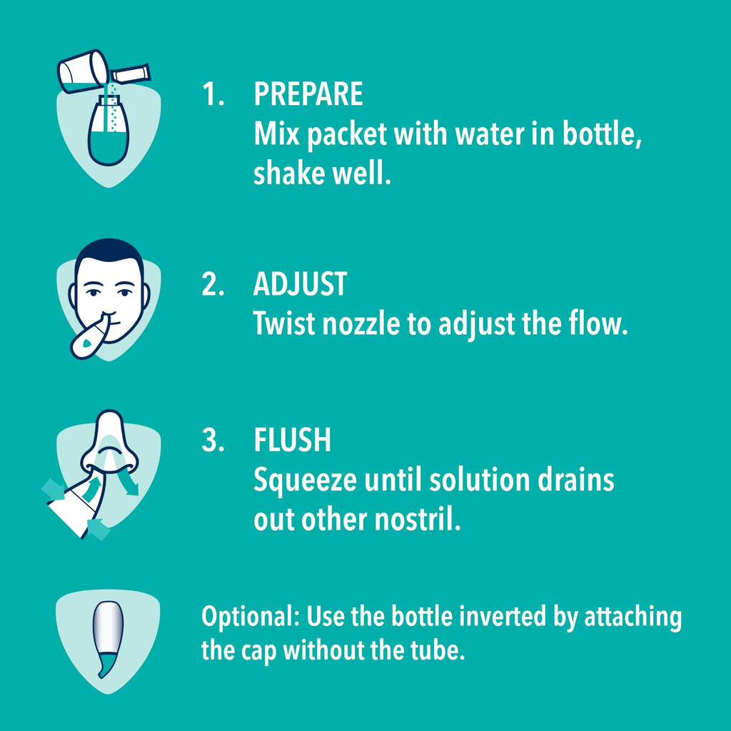 Buy now Vicks Sinex Saline Nasal Rinse Starter Kit, Drug Free Saline, Flush Out Mucus and Allergens, Fast & Effective Relief for Everyday Congestion from Sinus & Allergy, 1 Bottle + 30 Refill Packets at indiglob india