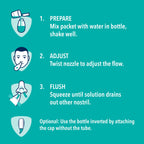 Buy now Vicks Sinex Saline Nasal Rinse Starter Kit, Drug Free Saline, Flush Out Mucus and Allergens, Fast & Effective Relief for Everyday Congestion from Sinus & Allergy, 1 Bottle + 30 Refill Packets at indiglob india