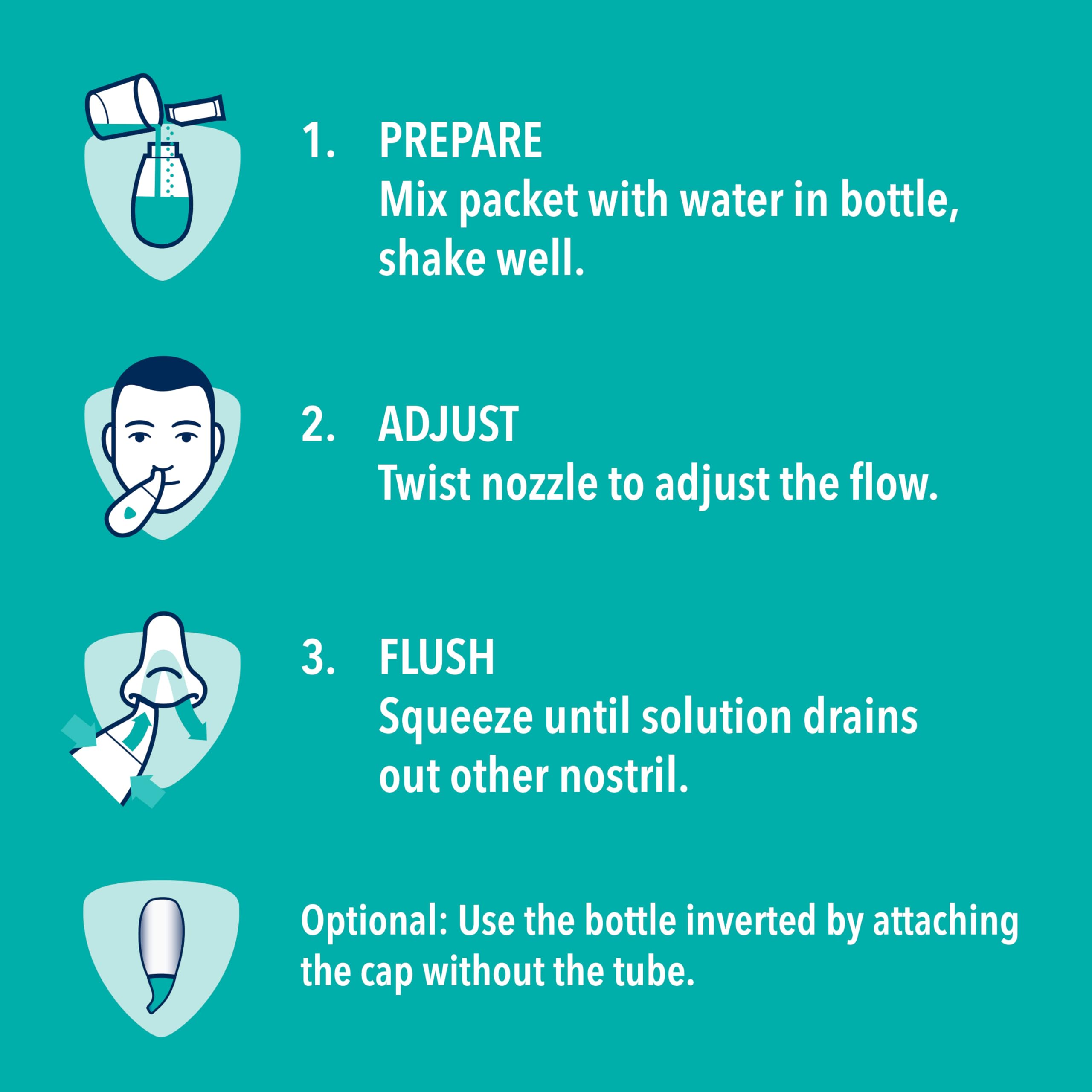 Buy now Vicks Sinex Saline Nasal Rinse Starter Kit, Drug Free Saline, Flush Out Mucus and Allergens, Fast & Effective Relief for Everyday Congestion from Sinus & Allergy, 1 Bottle + 30 Refill Packets at indiglob india