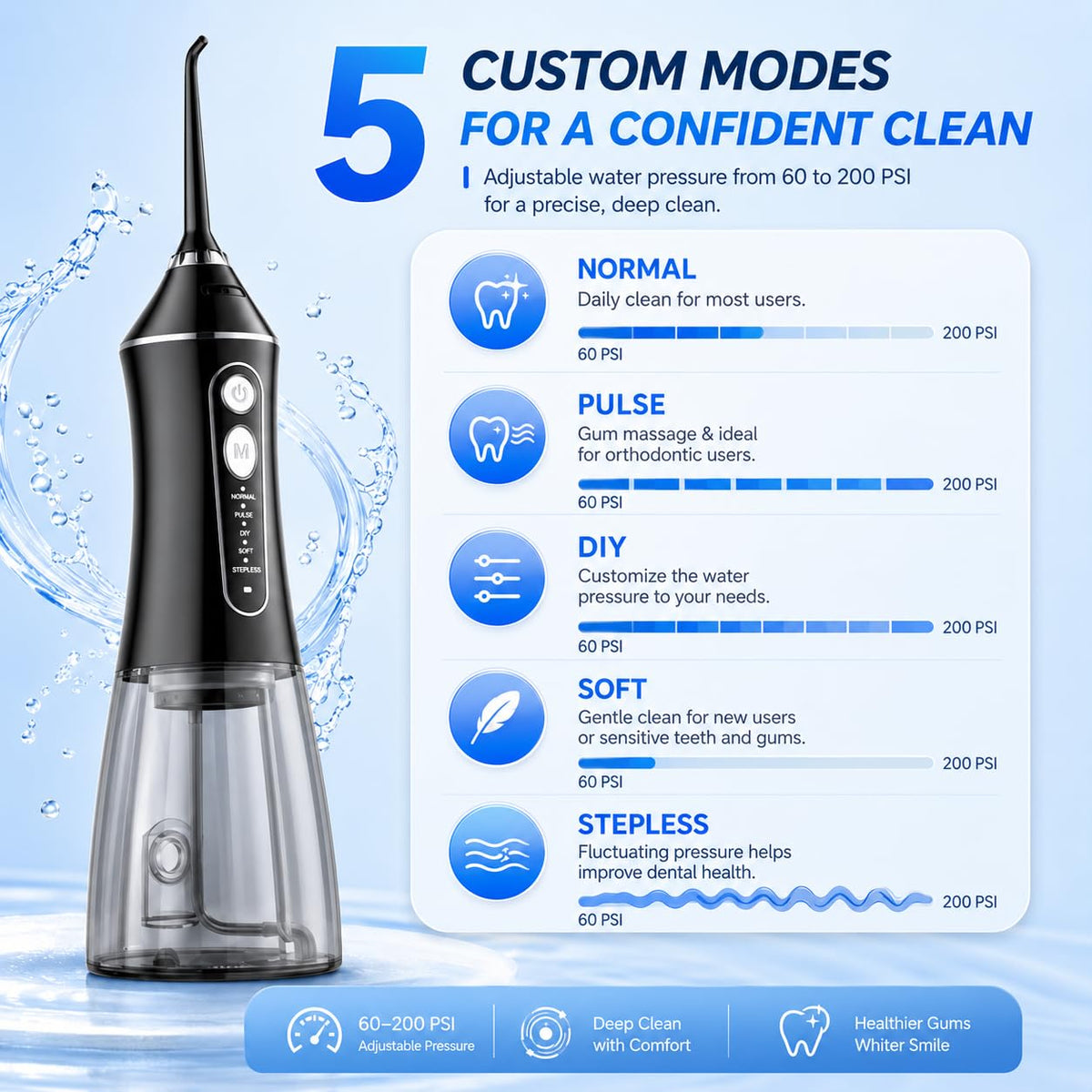 Cordless Water Flosser for Teeth with 6 Jet Tips, DIY 5 Modes 320ML Tank IPX7 Waterproof Portable Rechargeable Water flosser for Dental Hygiene Cordless for Home and Travel, Black