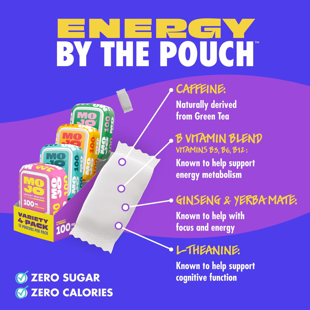 MOJO Caffeine Pouches with Naturally Derived Caffeine from Green Tea, Ginseng, Yerba Mate, L-Theanine & B-Vitamins | Nicotine-Free | Zero Sugar | 100mg Caffeine | Variety Pack