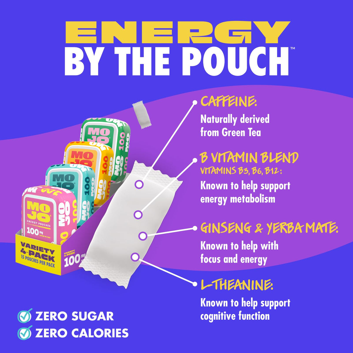 MOJO Caffeine Pouches with Naturally Derived Caffeine from Green Tea, Ginseng, Yerba Mate, L-Theanine & B-Vitamins | Nicotine-Free | Zero Sugar | 100mg Caffeine | Variety Pack