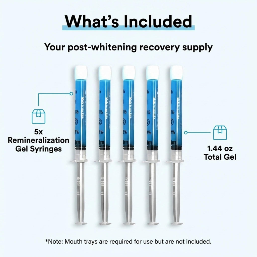 Remineralization Gel - 5 Syringes of Gel. Remineralizing and Reduces Teeth Sensitivity After Teeth Whitening Treatment