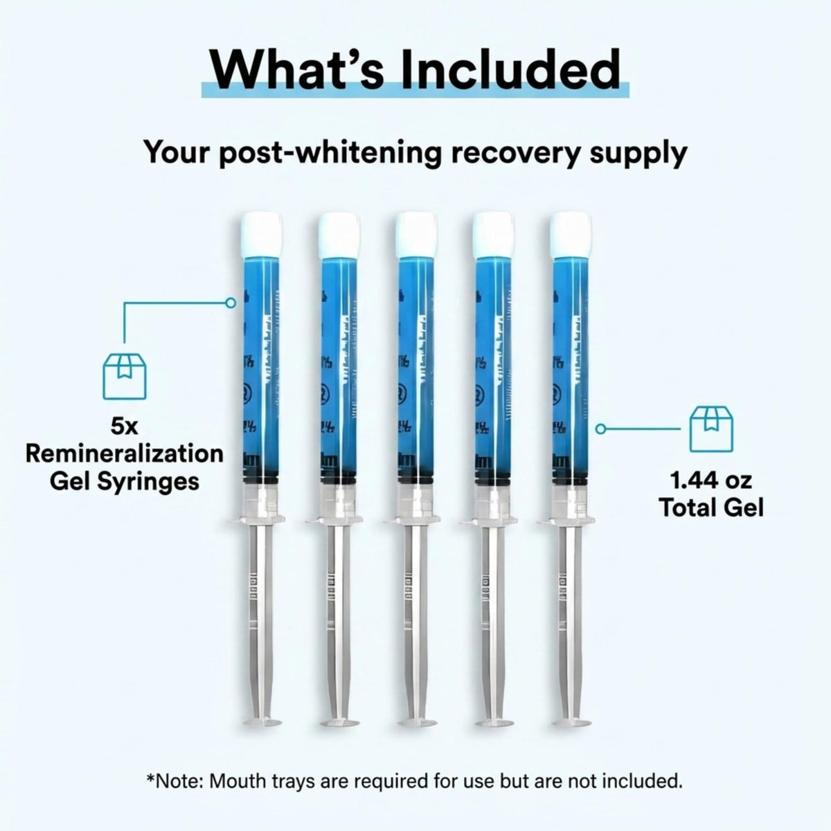 Remineralization Gel - 5 Syringes of Gel. Remineralizing and Reduces Teeth Sensitivity After Teeth Whitening Treatment