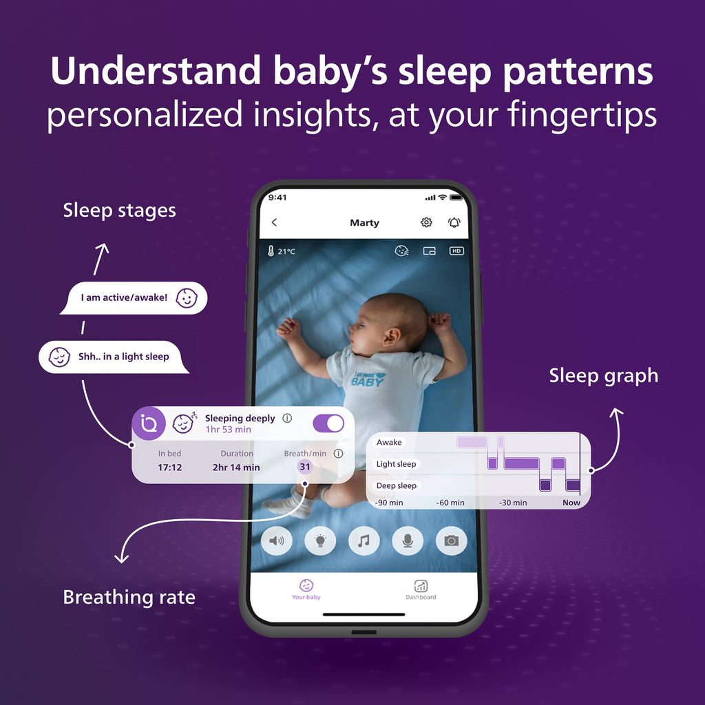 Philips Avent Premium Connected Baby Monitor, 1080p Camera, 5" HD Screen