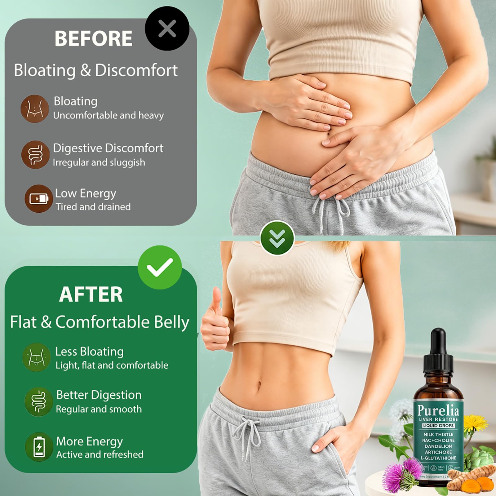 Purelia Liver Restore Drops – Complete Liver Detox Support Supplement with Milk Thistle, Dandelion & L-Glutathione for Liver Cleanse & Digestion Aid Health, 2 Fl Oz (1)