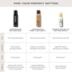 Morphe Continuous Setting Mist - Micro-Fine Makeup Setting Spray with a Natural Radiant Finish - Helps Makeup Resist Caking or Fading & Increases Wear of Foundation (2.8 fl oz)