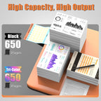 68 Ink Cartridges for Envy 6555e 6155e Ink Compatible with HP68 Ink 68e 68XL Ink Cartridges Combo Pack Replacement to use with Envy 6552e 6152e 6558e 6552 e 6555 e 6500 e 6100 e (1 Black, 1 Tri-Color)