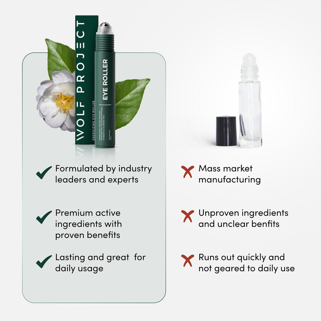 Buy now Wolf Project Under Eye Roller - Korean Beauty, with Caffeine, Vitamin C and Peptides - Energizing Serum for Dark Circles and Puffiness, Fine Lines, Wrinkles - Gel-Based Brightening Cream at indiglob india