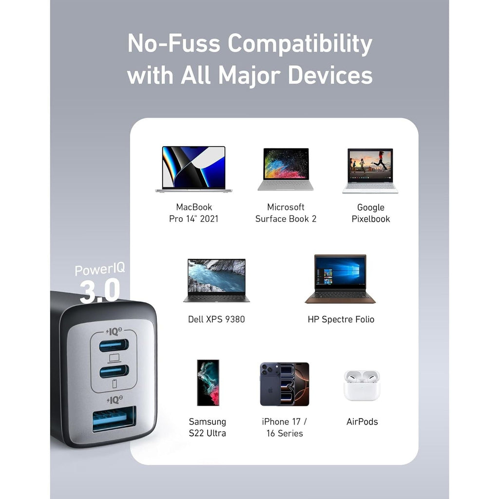 Buy now Anker USB C Charger(Nano II 65W), PPS 3-Port Fast Compact Foldable Wall Charger for MacBook Pro/Air, iPad Pro, Galaxy S20, Dell XPS 13, Note 20/10+, iPhone 17/17 Pro, Steam Deck, and More at indiglob india