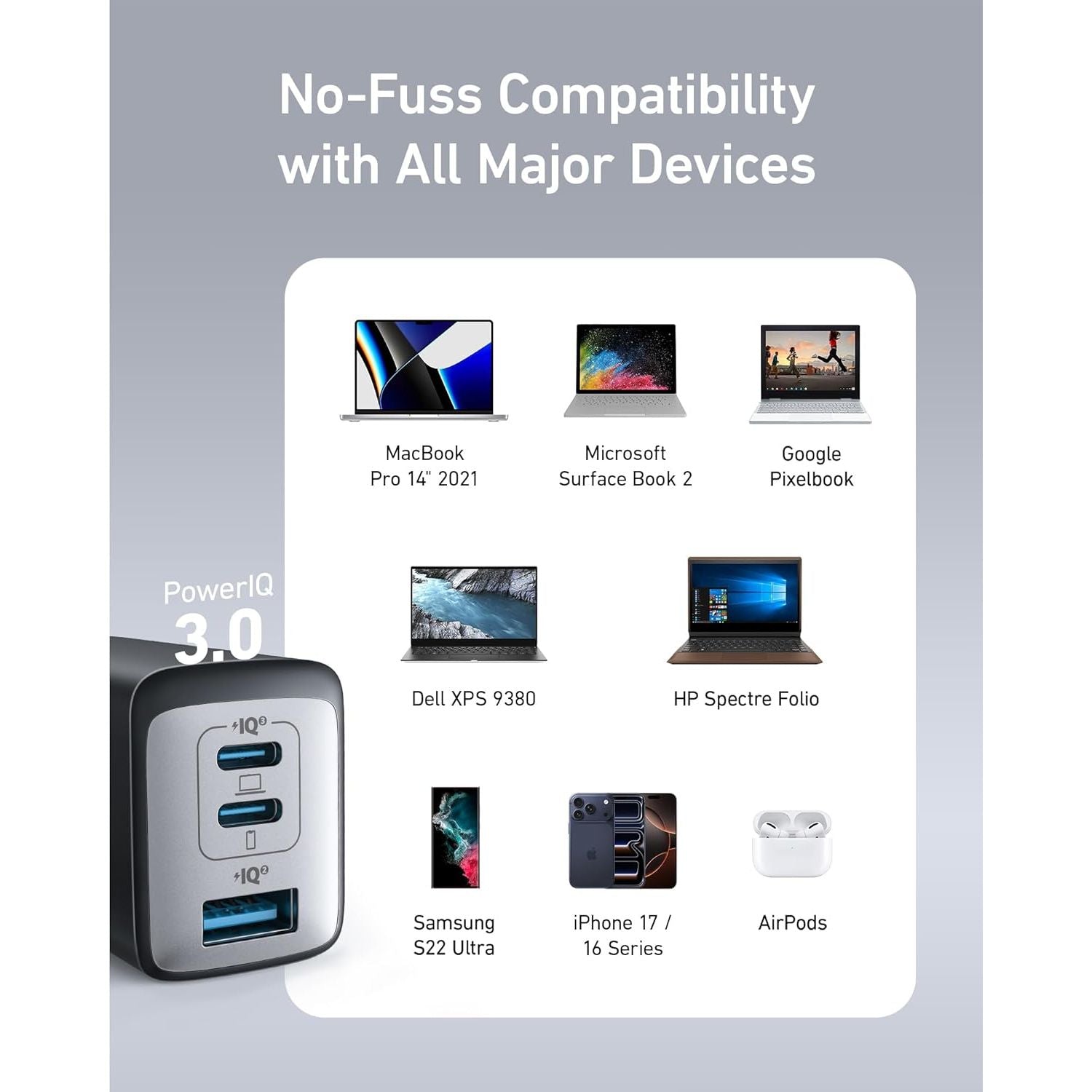 Buy now Anker USB C Charger(Nano II 65W), PPS 3-Port Fast Compact Foldable Wall Charger for MacBook Pro/Air, iPad Pro, Galaxy S20, Dell XPS 13, Note 20/10+, iPhone 17/17 Pro, Steam Deck, and More at indiglob india
