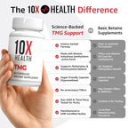 10X Health Tmg Supplements - 60 Capsules | Trimethylglycine: Betaine Anhydrous, Liver & Heart Support, Non-GMO & Gluten-Free