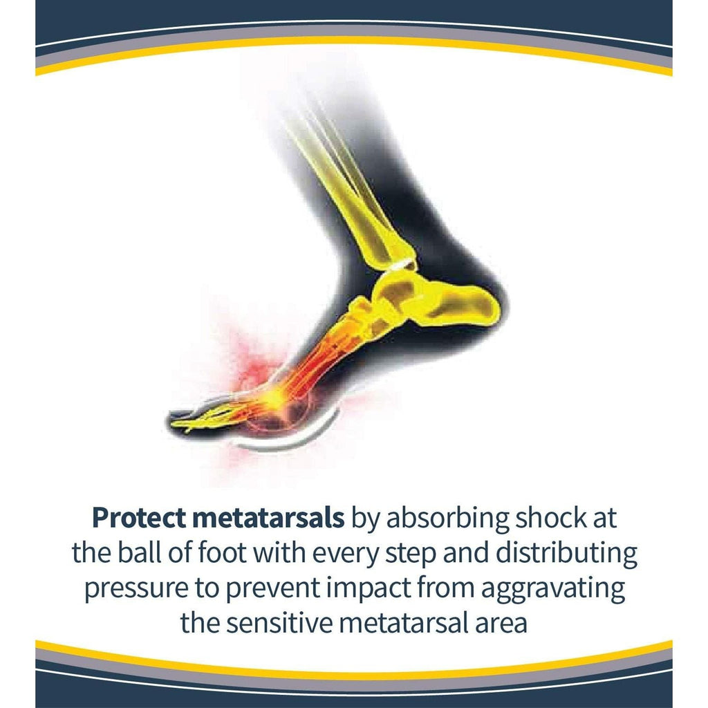 Buy now Dr. Scholl's Metatarsal Pads to Distribute Pressure with Every Step, 1 Count (Pack of 1) at indiglob india