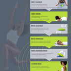 Buy now Bodystance Backpod - Premium Device for Costochondritis & Tietze Syndrome | Physio Designed | NZ Made | Posture Corrector & Back Pain Relief at indiglob india