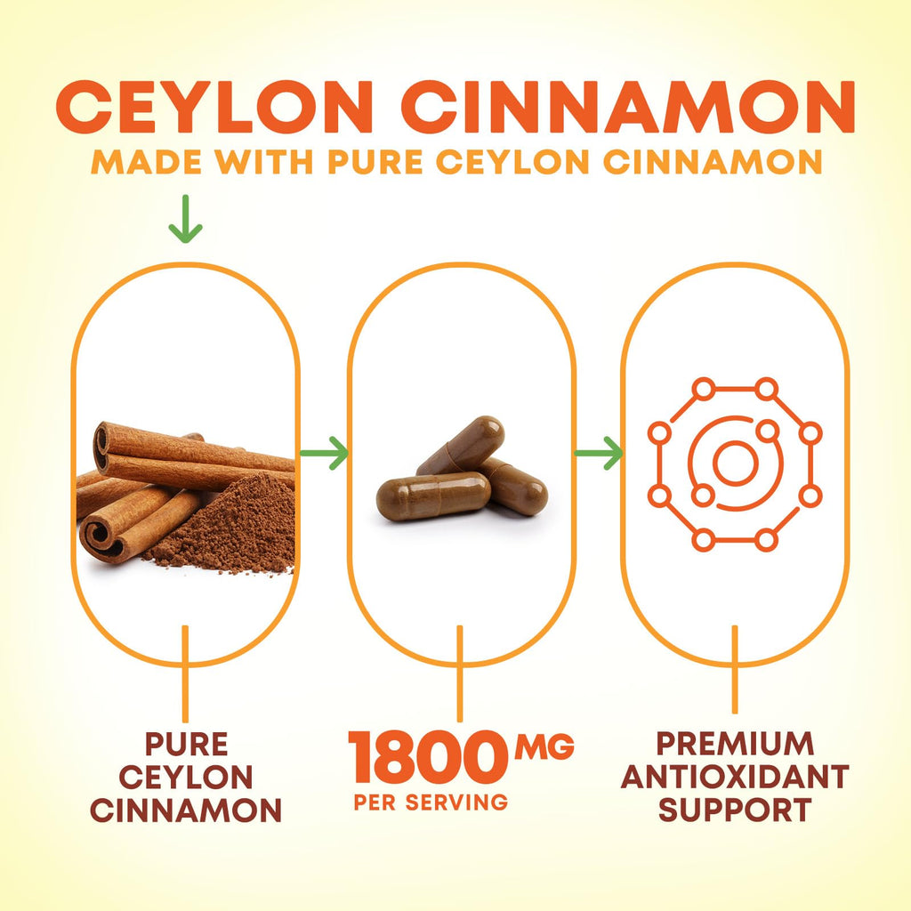 Organic Ceylon Cinnamon Capsules - Extra Strength Certified Organic Ceylon Cinnamon Supplement 1800mg Per Serving - Energy & Heart Support Antioxidant Pill for Women & Men, Bottled USA - 120 Capsules