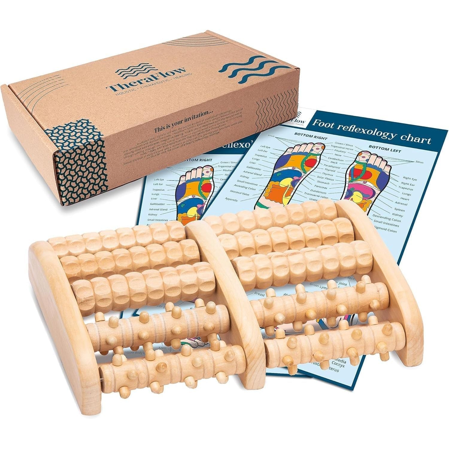 Buy now Theraflow Foot Roller for Plantar Fasciitis Relief | Feet Massage Gift for Women and Men | Foot Massager for Neuropathy, Reflexology and Deep Tissue Muscle Massage | Relaxing Gifts for Mom and Dad Dual Reflexology at indiglob india