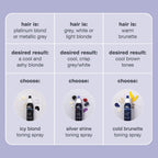 milk_shake Icy Blond Toning Spray | Leave-In, 3.4 Fl Oz