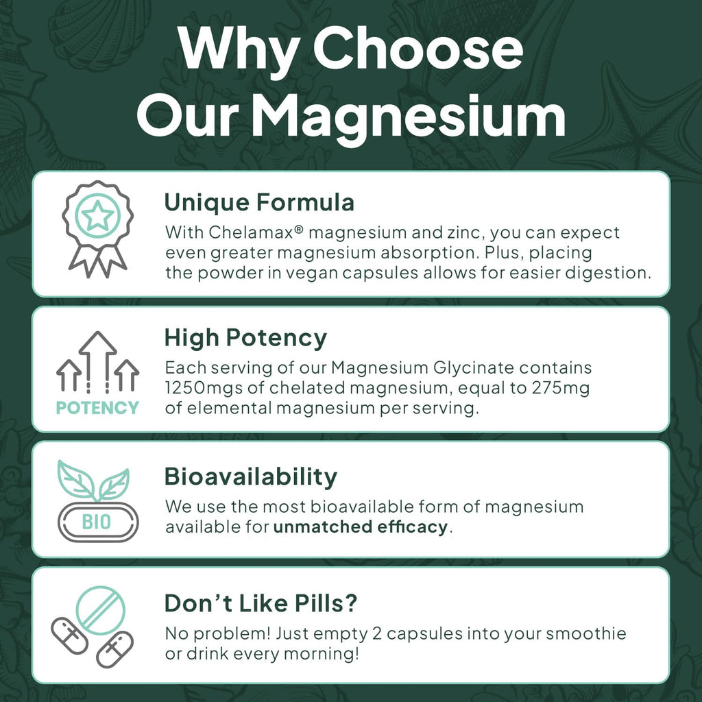 Organics Ocean Pure Magnesium Glycinate with Zinc - Maximum Strength Chelated Magnesium Supplement for Women and Men for Muscle Cramps and Sleep Support - 6 Bottles
