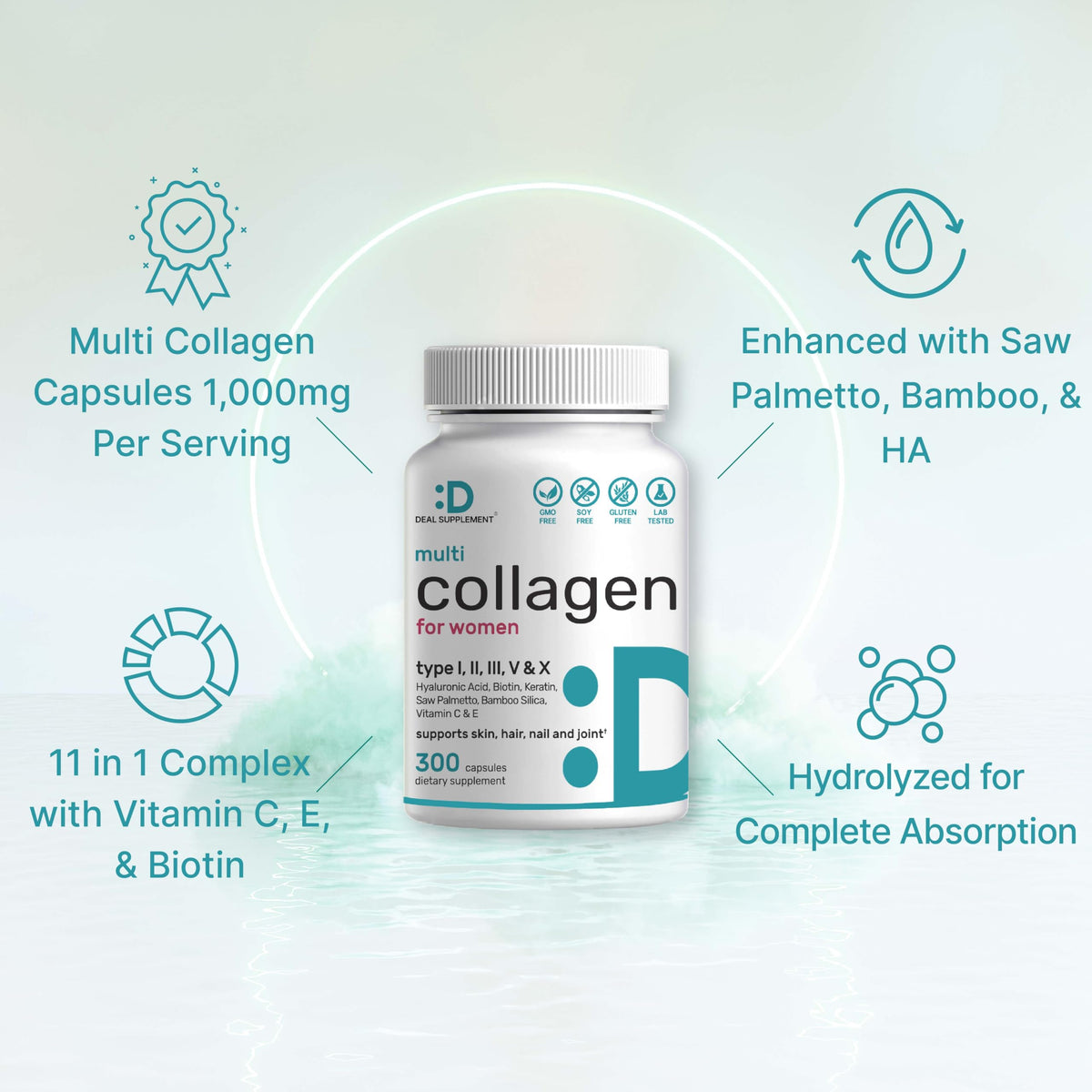 Multi Collagen Pills for Women & Men with Vitamin C, E & Biotin, 300 Capsules – Type I, II, III, V, X Hydrolyzed Collagen Peptides – 11 in 1 Formula with Saw Palmetto, Bamboo Silica, & Hyaluronic Acid