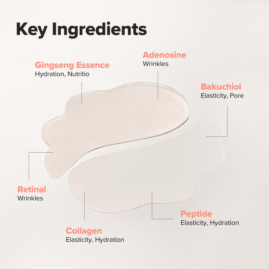 Beauty of Joseon Revive Under Eye Patch with Retinal and Ginseng, for Puffy Eyes, Fine Lines and Wrinkles, Collagen, Peptide, Adenosine and Bakuchiol, for All Skin Types, 60 Sheets, 30 Pairs