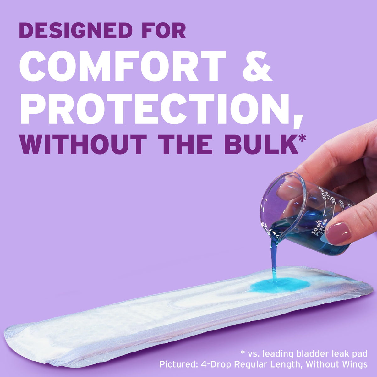 Poise Ultra Thin Incontinence Pads for Women, 4 Drop, Wings, 54 ct