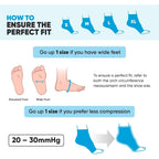 Buy now POWERLIX Plantar fasciitis socks for Neuropathy (Pair) for Women & Men, Ankle Brace Support, Toeless Compression Socks & Foot Sleeve for Arch & Heel Pain Relief - Treatment & Everyday Use at indiglob india