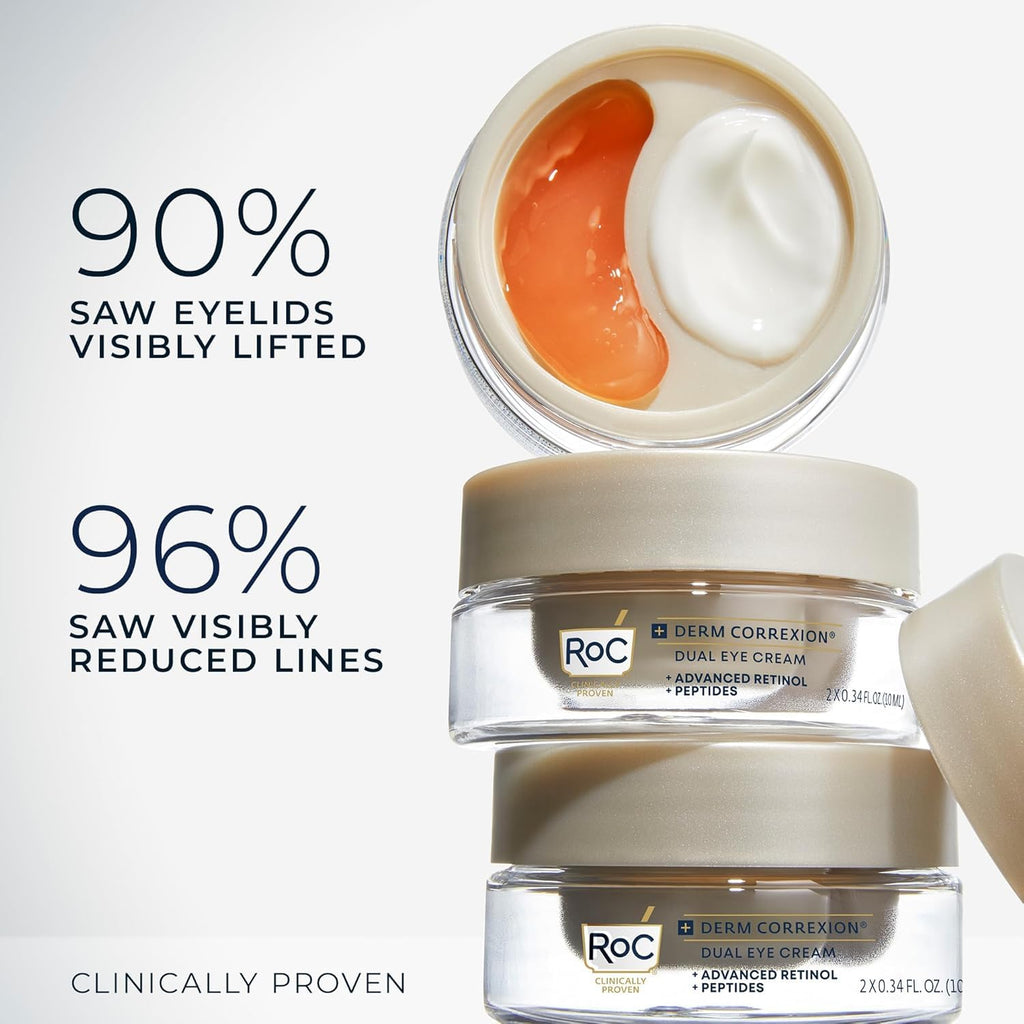 RoC Derm Correxion Dual Eye Cream, Retinol + Peptides for Puffy Eyes 0.68oz | 2 in 1 Eye Treatment developed with dermatologists. Lift upper eye with lifting gel and smooth lower eye with smoothing cream