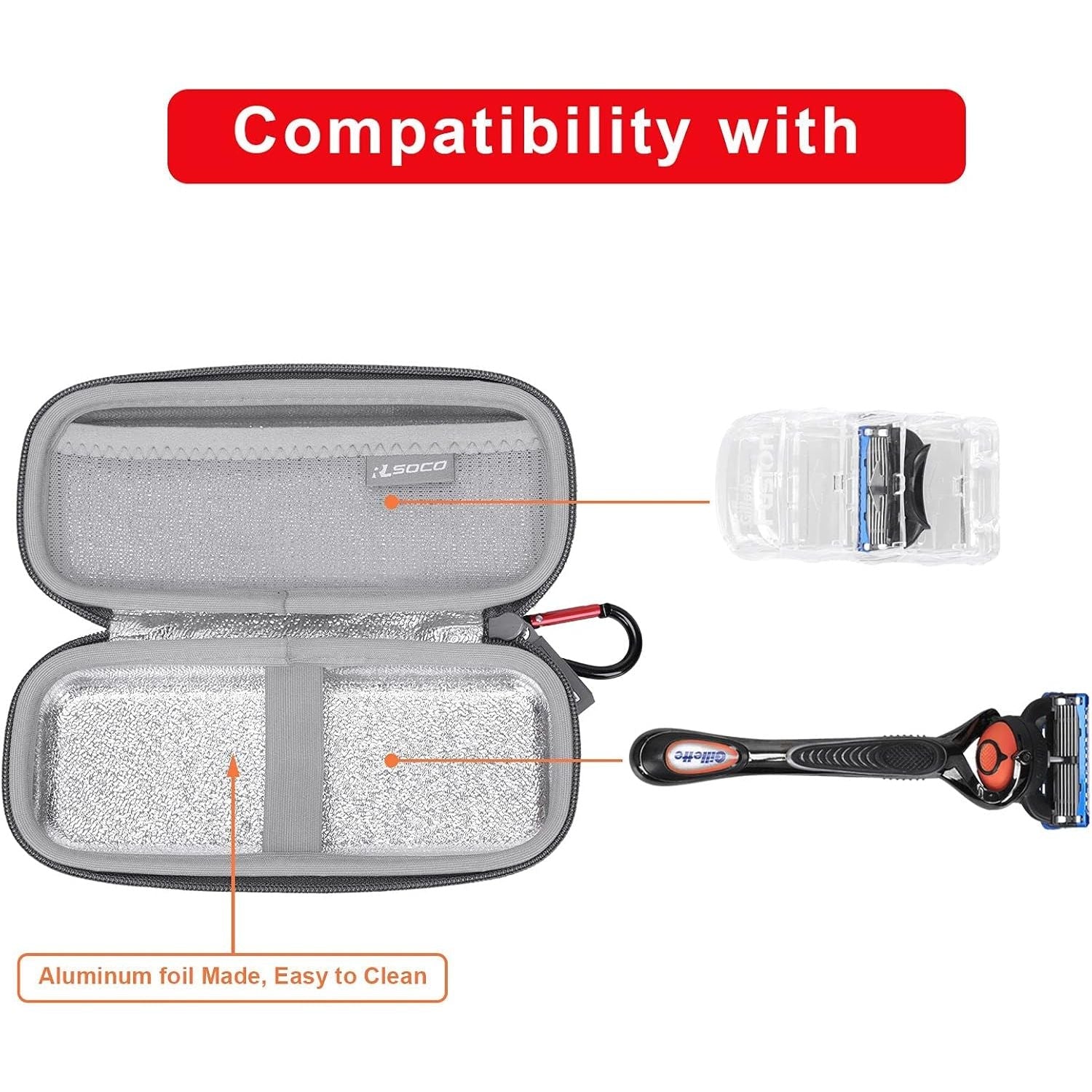 Buy now RLSOCO Case for Razors,Hard Case Compatible With Gillette Fusion5 & Proglide Shield Men's Razor (Bag Only) at indiglob india