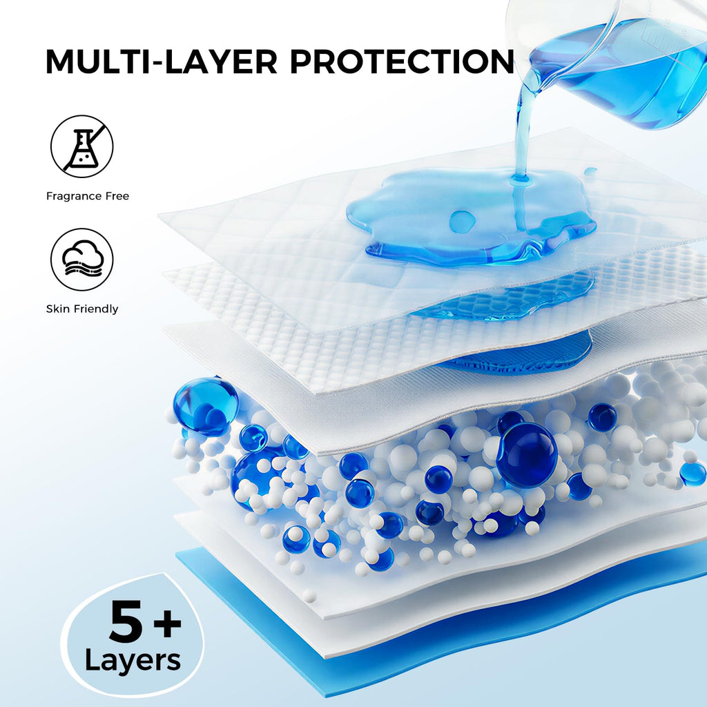 100 Pack 30"x36" Extra Large Dog Pee Pads - Super Absorbent & Leak-Proof Disposable Puppy Training Pads | X-Large Quick-Dry 5-Layer Protection Piddle Pads for Indoor & Outdoor Use