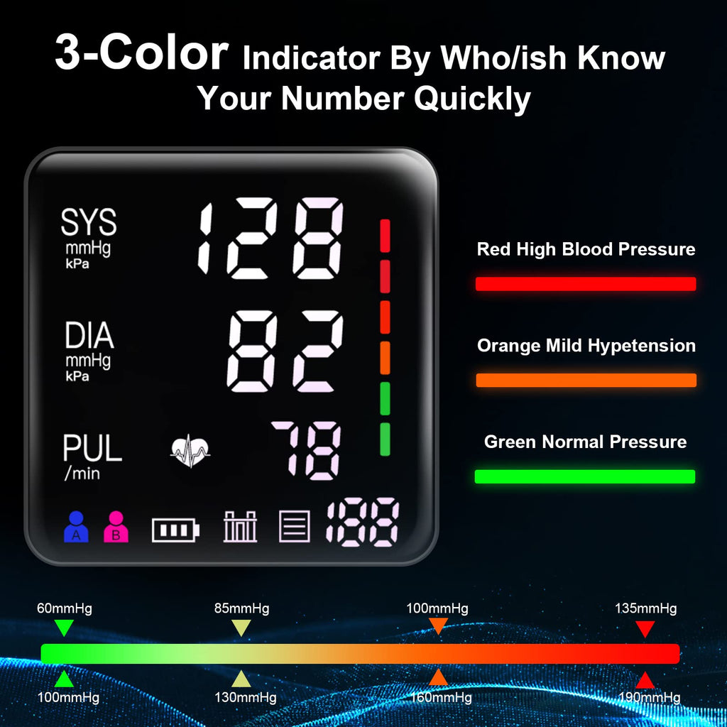 Blood Pressure Monitor, 9-17'' & 13-21'' Extra Large Blood Pressure Cuff