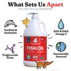 Fish Oil for Dogs, Healthy Skin & Coat Salmon Pollock Liquid Omega 3, 64 oz