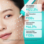 Anua PDRN Hyaluronic Acid 100 Moisturizing Cream, 2.02 fl oz | Lightweight, Non-Greasy Hydrating Face Moisturizer with Salmon DNA for Glass Skin, Korean Skincare