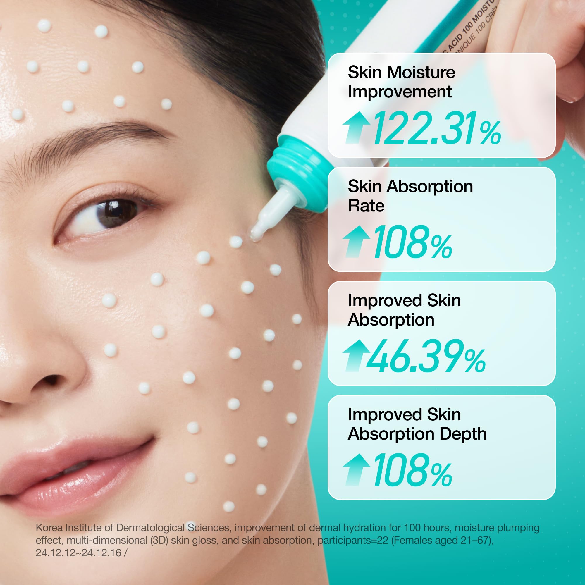 Anua PDRN Hyaluronic Acid 100 Moisturizing Cream, 2.02 fl oz | Lightweight, Non-Greasy Hydrating Face Moisturizer with Salmon DNA for Glass Skin, Korean Skincare