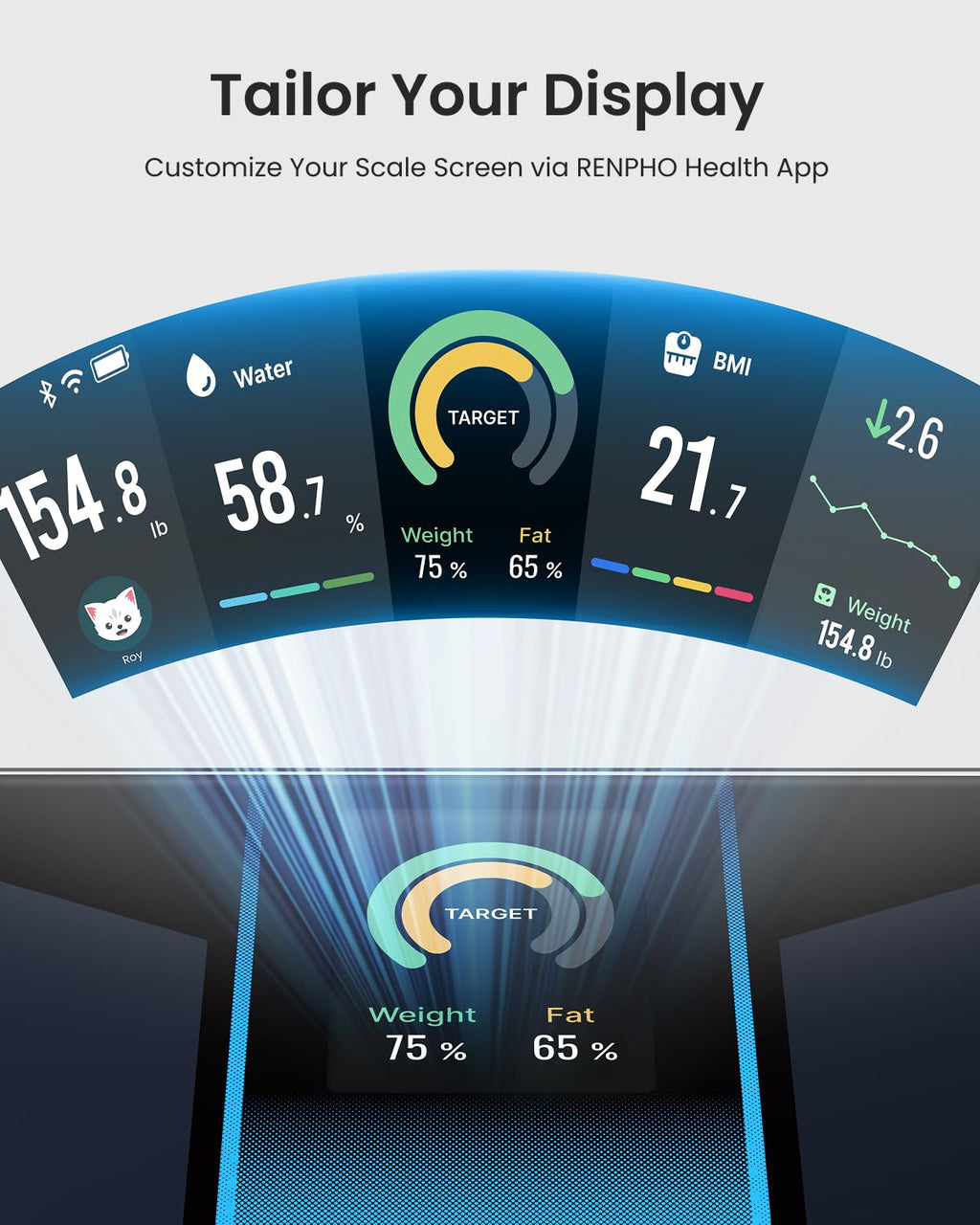 RENPHO Elis Evo Smart Scale, Wi-Fi & Bluetooth, Rechargeable, Body Fat