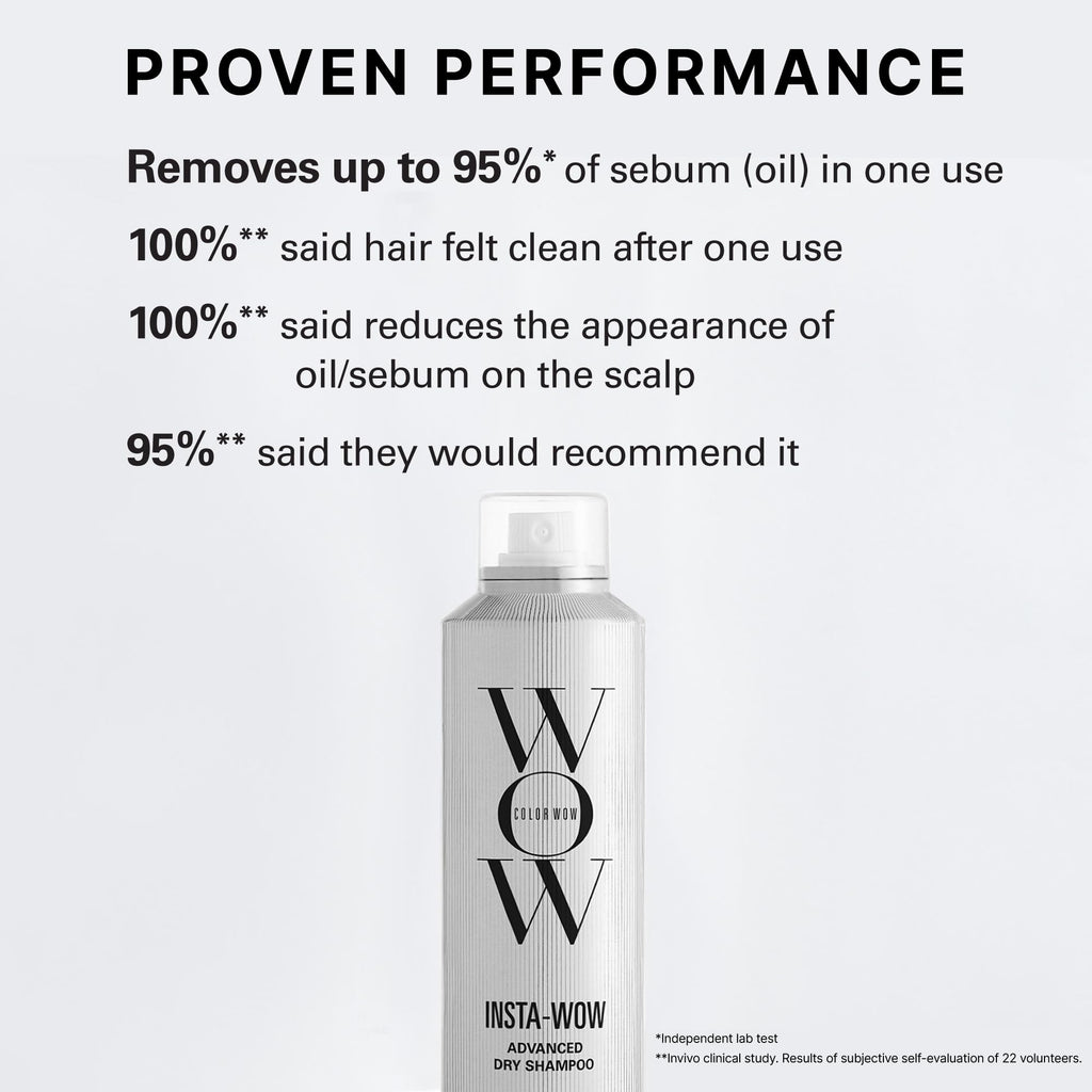 Buy now Color Wow Insta-WOW Advanced Dry Shampoo â€“ Breaks down and removes oil for shampoo-grade results | No grit, no clumping, no powdery residue | Best dry shampoo for oily hair at indiglob india