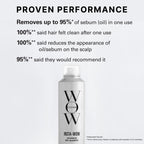 Buy now Color Wow Insta-WOW Advanced Dry Shampoo â€“ Breaks down and removes oil for shampoo-grade results | No grit, no clumping, no powdery residue | Best dry shampoo for oily hair at indiglob india