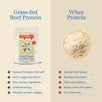 Equip Foods Prime Protein Powder | Clean, Grass Fed Beef Protein Powder | Carnivore Protein Isolate, Keto Friendly | Gluten & Dairy Free | Helps Build & Repair Tissue | 30 Servings, Vanilla (No Sugar)