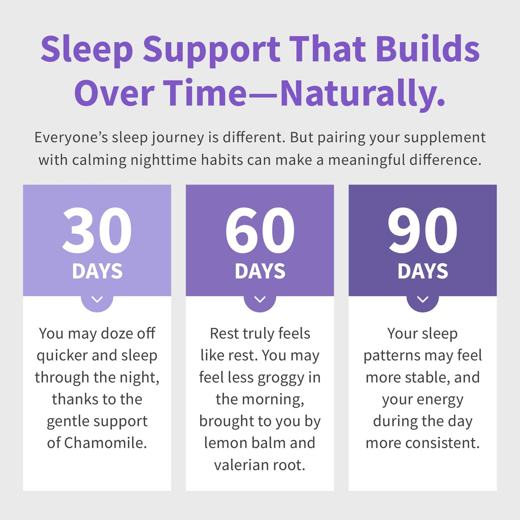 12-in-1 Melatonin Sleep Capsules - 10mg Melatonin Extra Strength with Magnesium and Balanced Blend of Ashwagandha, GABA, Chamomile Extract, L-Theanine & Valerian Root 10:1 Extract (90ct, Pack of 2)