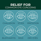 NOVEHA Demodex Eyelid & Lash Wipes | Box Of 60 Individually Wrapped Extra Strength Cleansing Eyelash Wipes - Battle Itchy & Irritated Eyes associated with Demodex Mites, Naturally Remove debris