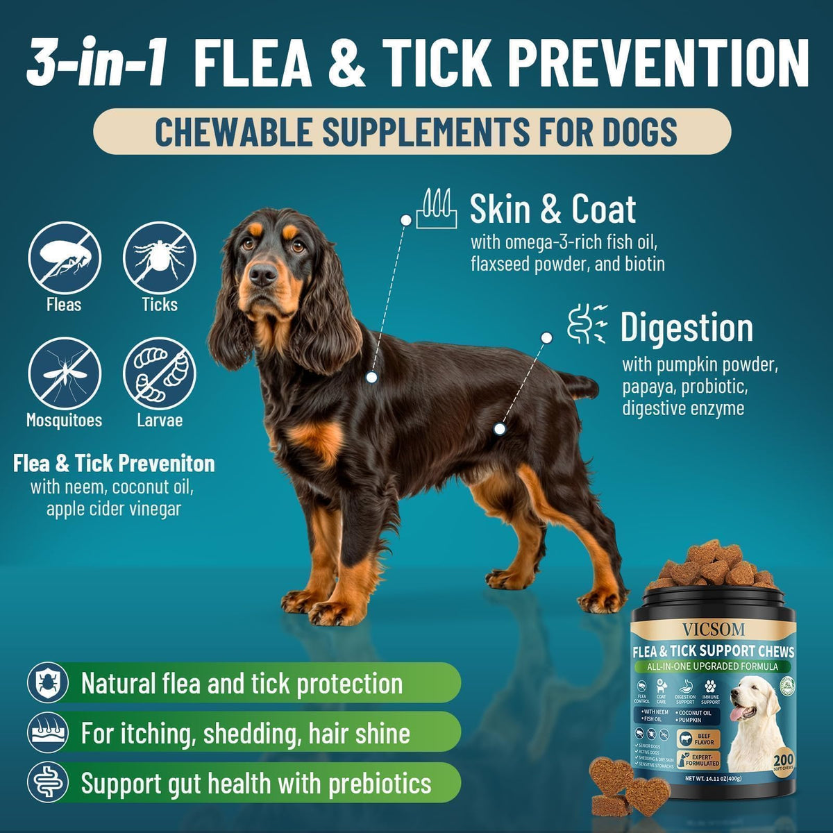 Flea and Tick Prevention for Dogs Chewable, 200 Soft Treats Beef Flavor