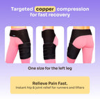 Buy now Copper Compression Hip Brace Sciatica - Groin Wrap for Pain Relief Thigh Compression Sleeve - Support for Hip Flexor Arthritis for Pulled Muscles-Sciatica Nerve Brace Injury for Men and Women (Left at indiglob india