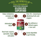 Peak Performance Organic Reds Superfood Powder, Best Tasting Red Juice