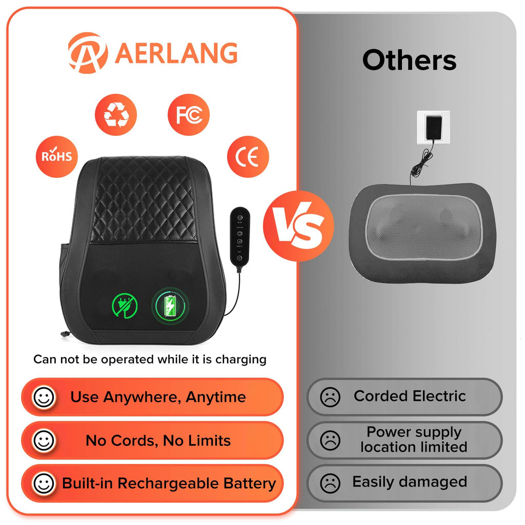 AERLANG Cordless Neck and Back Massager with Heat, 3D Shiatsu Kneading Pillow, 4 Massage Nodes & Bi-Directional Deep Tissue Massage for Neck/Shoulders/Back, Ideal Gift for Women & Men