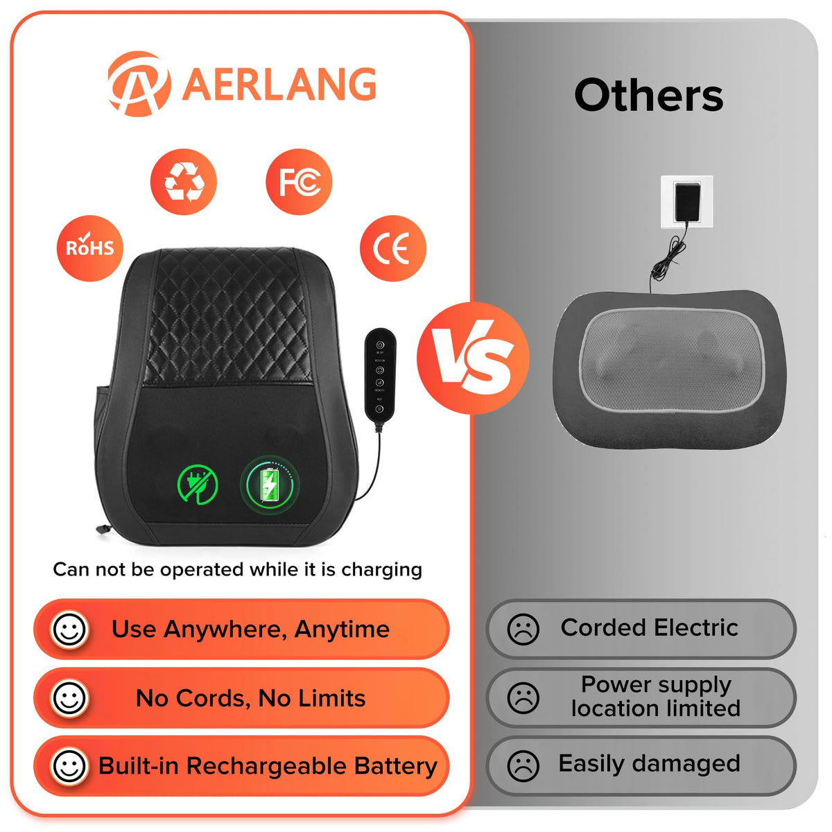 AERLANG Cordless Neck and Back Massager with Heat, 3D Shiatsu Kneading Pillow, 4 Massage Nodes & Bi-Directional Deep Tissue Massage for Neck/Shoulders/Back, Ideal Gift for Women & Men