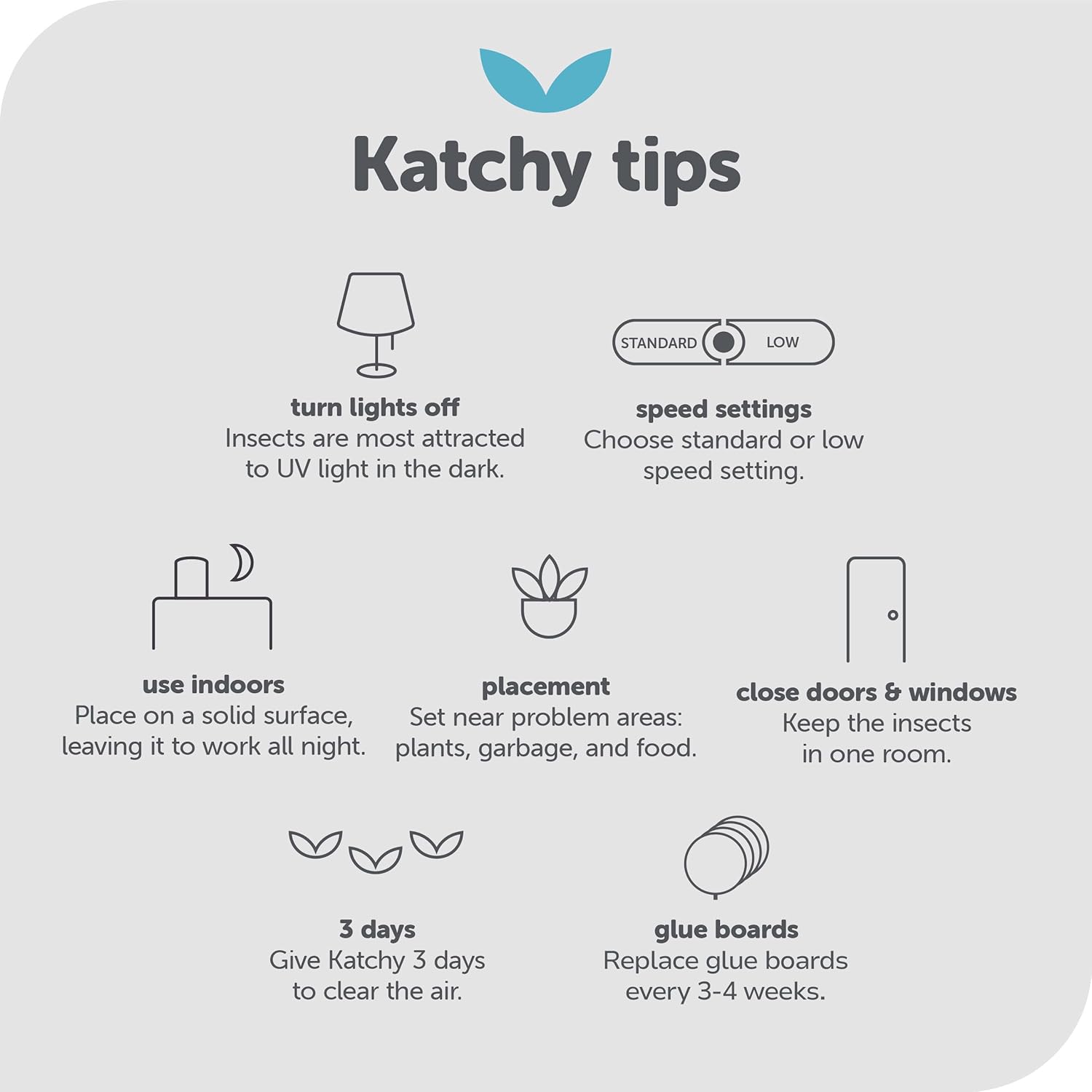 Buy now Katchy Indoor Insect Trap - Catcher & Killer for Mosquitos, Gnats, Moths, Fruit Flies - Non-Zapper Traps for Inside Your Home - Catch Insects Indoors with Suction, Bug Light & Sticky Glue (White) at indiglob india