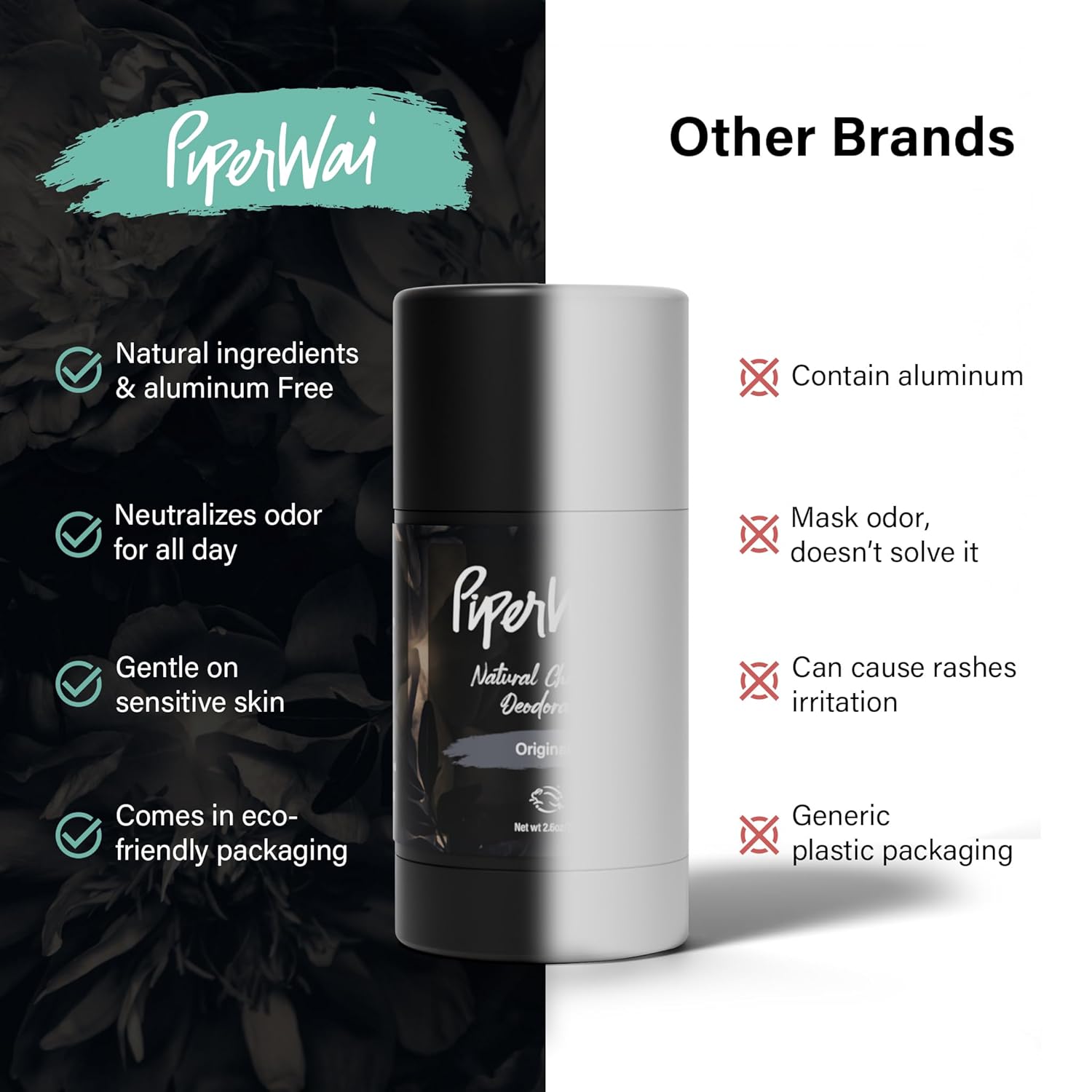 Buy now PiperWai Natural Deodorant w/Activated Charcoal | Odor Protection, Vegan, Aluminum Free, Shark Tank Product for Women & Men | Great for Travel, & Gifts | 2.6 oz (75g) Original Scented Stick at indiglob india