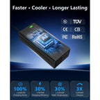 48V Lithium Battery Charger – UL Listed 54.6V 2A Electric Bike Fast Charger
