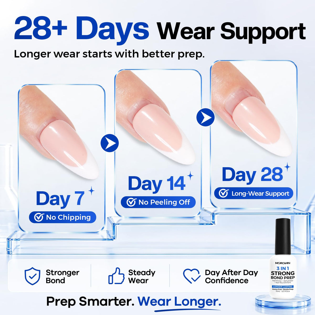 Morovan 3-in-One Nail Dehydrator and Primer: HEMA-Free Nourishing Care Prep